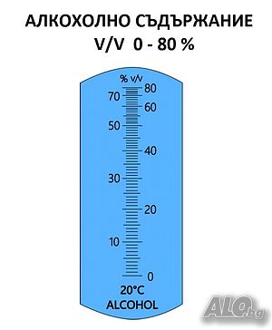 Оптичен Рефрактометър за алкохолно съдържание на разтвори / спиртомер