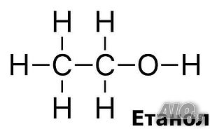 Етилов денатуриран спирт(~95% ) Етанол денатуриран (~95% )
