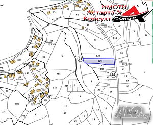 Астарта-Х Консулт продава Поземлен имот в с. Врата