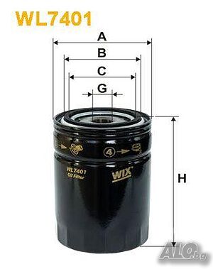 Маслен филтър WIX за Ситроен Джъмпър, Фиат Дукато, Пежо Боксер и Ивеко Дейли