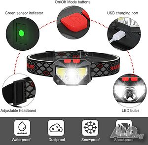 LED челник, фенер за глава, CREE LED + COB CREE LED, СЕНЗОР ЗА ДВИЖЕНИЕ, micro USB