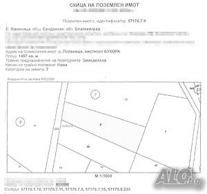 Продавам земеделска земя гр. Сандански