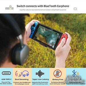 GuliKit Route Air Pro за Nintendo Switch/Lite/OLED, Bluetooth аудио предавател с aptX