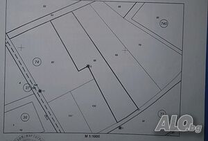 Парцел в местност Кокалу на главен път Бургас-Варна с/у Жанет