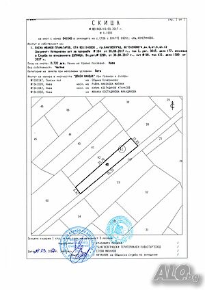 нива за продан