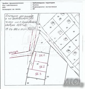 Продажба 2044 кв.м Не е в регулация