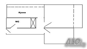 Шумен - Продажба на апартамент