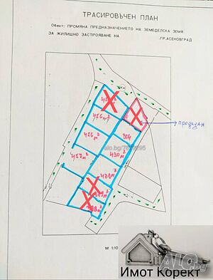 Имот Корект продава 9 Парцела места. Параколово гр. Асеновград, обл. Пловдив