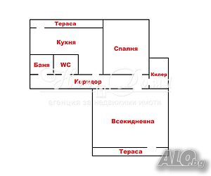 Три Отделни Стаи / Среден Етаж / Търсен Квартал