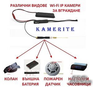 Шпионска мини безжична WiFi IP камера модул за вграждане с микрофон