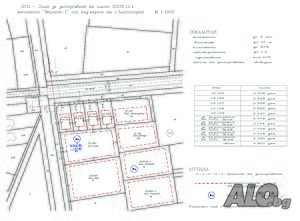 Парцел подходящ за кооперация, имение, фамилни къщи