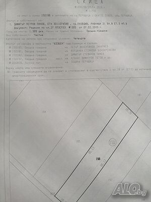 Продавам парцел в землището на град Перущица