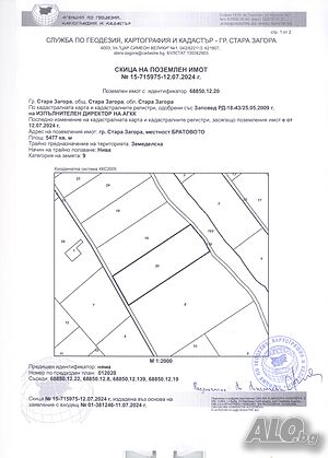 Продажба на ПИ в м. Братовото, западно от квартал Железник гр. Стара Загора