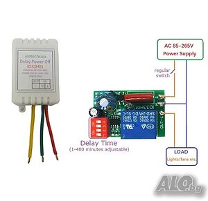 Реле за забавяне, таймер за време, реле за закъснение при изключване