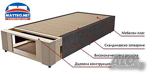 Хотелска основа Луксор с безплатна доставка до всички села и градове!