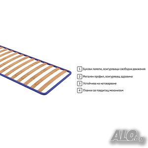 Подматрачна рамка Комфорт 82/190 см. - 134 лева