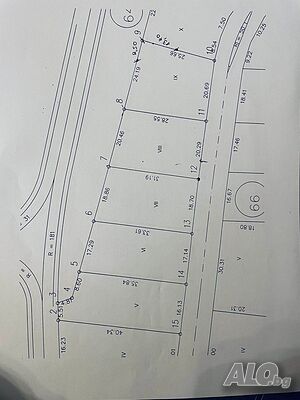 ПАРЦЕЛ/УПИ в Национален Курорт Минерални Бани, обл. Хасково