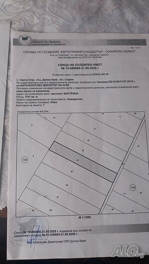 Собственик продава парцел в с. Свети Спас, общ. Долна Баня