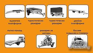 Извозване на автомобили България, Австрия, Германия, Холандия