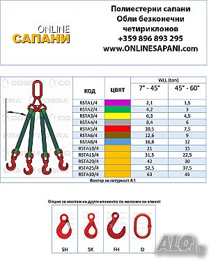 Полиестерни сапани (паяк) двураменни и четирираменни от 2,1т до 24тона