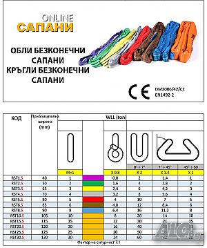 Обли безконечни сапани, кръгли сапани 5т