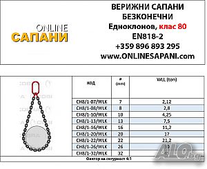 верижен сапан безконечен, едноклонов верижен сапан безконечен