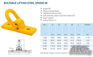 Халки за завинтване за повдигане (захватни точки за повдигане), клас 80 1т-8т