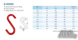 Товарни S куки, куки S за повдигане, клас 80 WLL,0,3т-6т