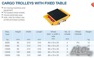 Количка за тежки товари с фиксирана повърхност 6т-18т