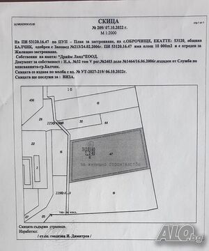 Продава УПИ 10000 кв.м. в с. Оброчище, общ. Балчик