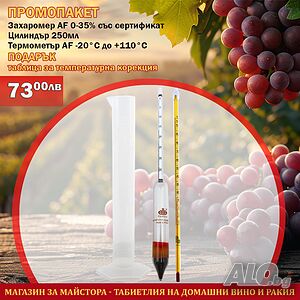 Промопакет: Захаромер+ Цилиндър 250 мл + Термометър + Таблица 20205101