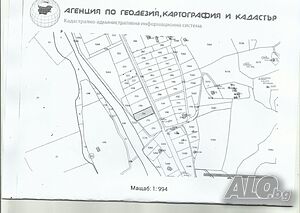 ТОП локация. Продавам парцел за жилищно или вилно строителство