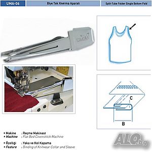 UMA-KR06 Приспособления(фуния-фунии) едностранно подгъваща за покривна машина биетарка