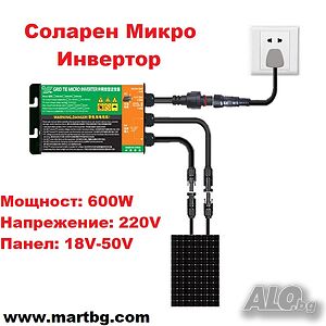 Микро инвертор за соларен панел 600W MPPT, 269 лв | Батерии, зарядни устройства, UPS | София