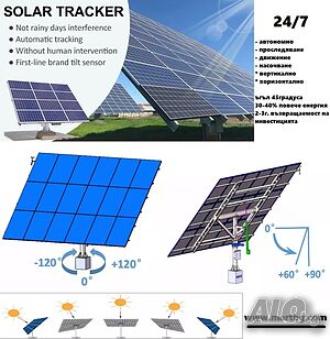 Автоматична двуосна соларна проследяваща система 24/7
