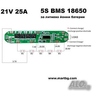 BMS БМС 5S 21V 25A за 18650 литиево-йонна батерия