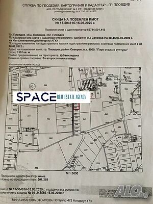 Продажба За жилищно строителство гр. Пловдив - Захарна фабрика 3000m²