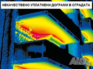 Продавам домейн www.termokamera.bg