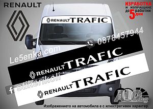 Renault Trafic Сенник