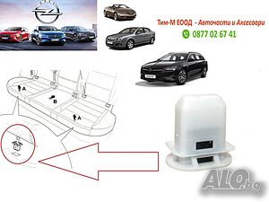 Щипка, тапицерия за OPEL Cascada 2013- Insignia 2009-Vectra C 2002-Crossland X 2017-, Monaro 2007-