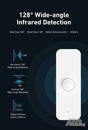 Smart Life WiFi сензор за движение / обемен датчик