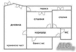 МОЛ Пловдив