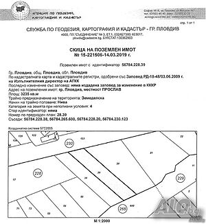 Парцел за жилищно строителство, Терзиите, Пловдив Запад